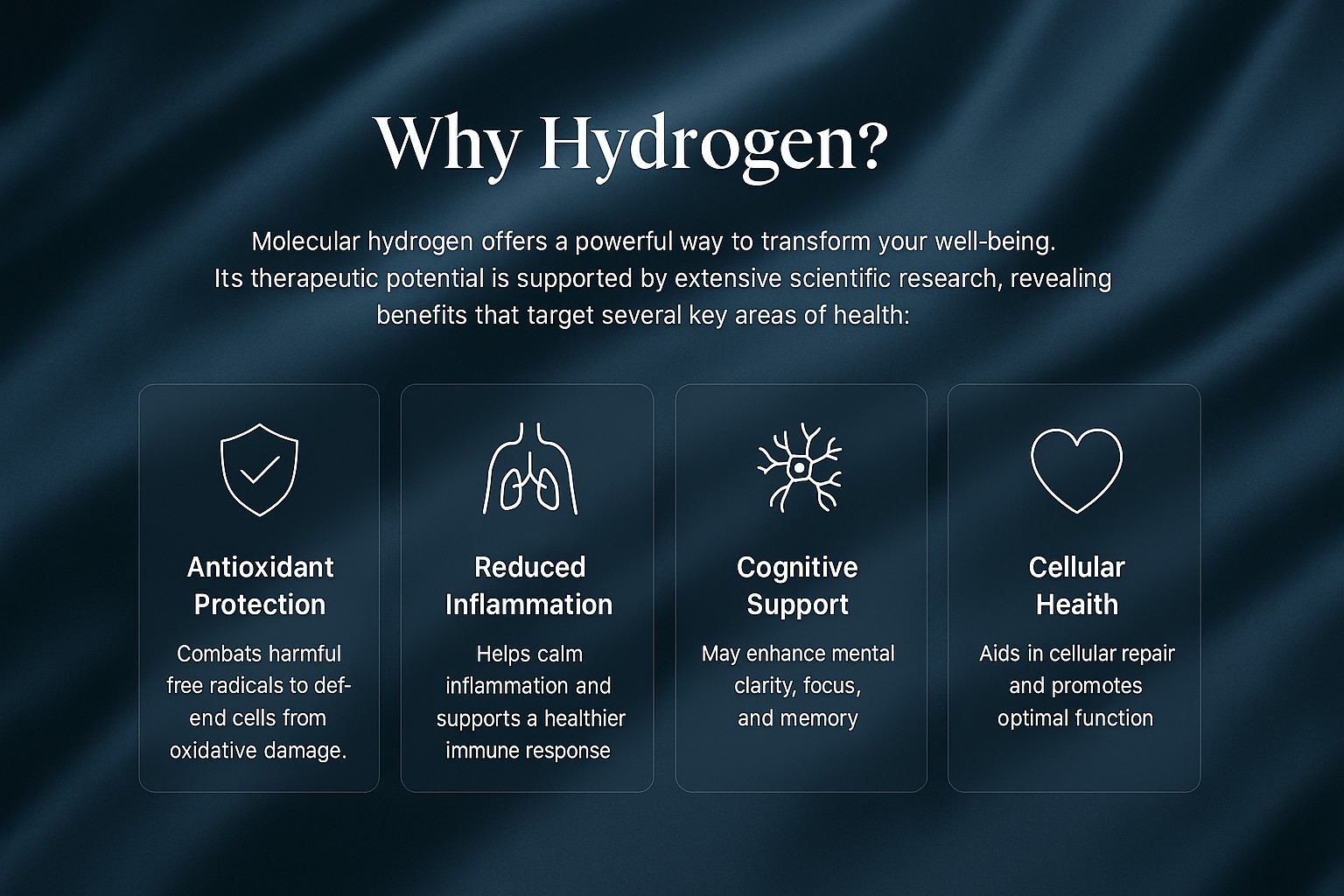 Image of "Why Hydrogen?" and its benefits that target several keyy ares of health.